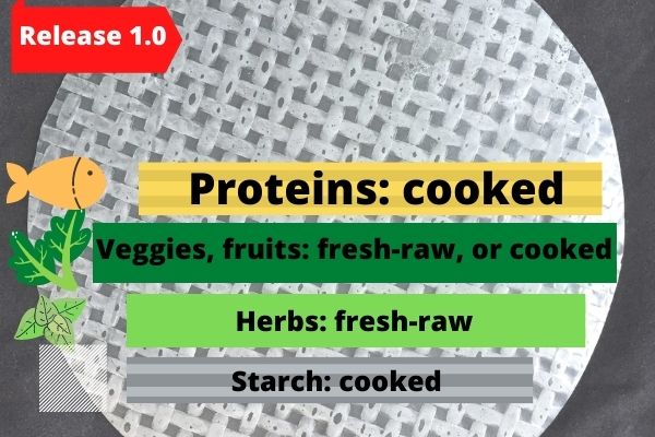 ingredients in release 1.0 roll nutrition calculator eTool
